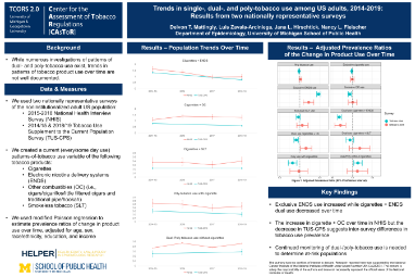 Thumbnail for Trends in single-, dual-, and poly-tobacco use among US adults, 2014-2019:
Results from two nationally representative surveys poster